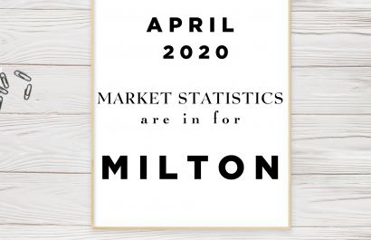 April GTA Real Estate
