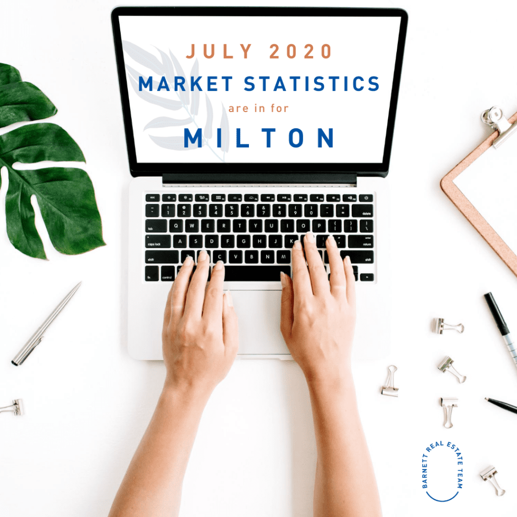 July GTA Real Estate